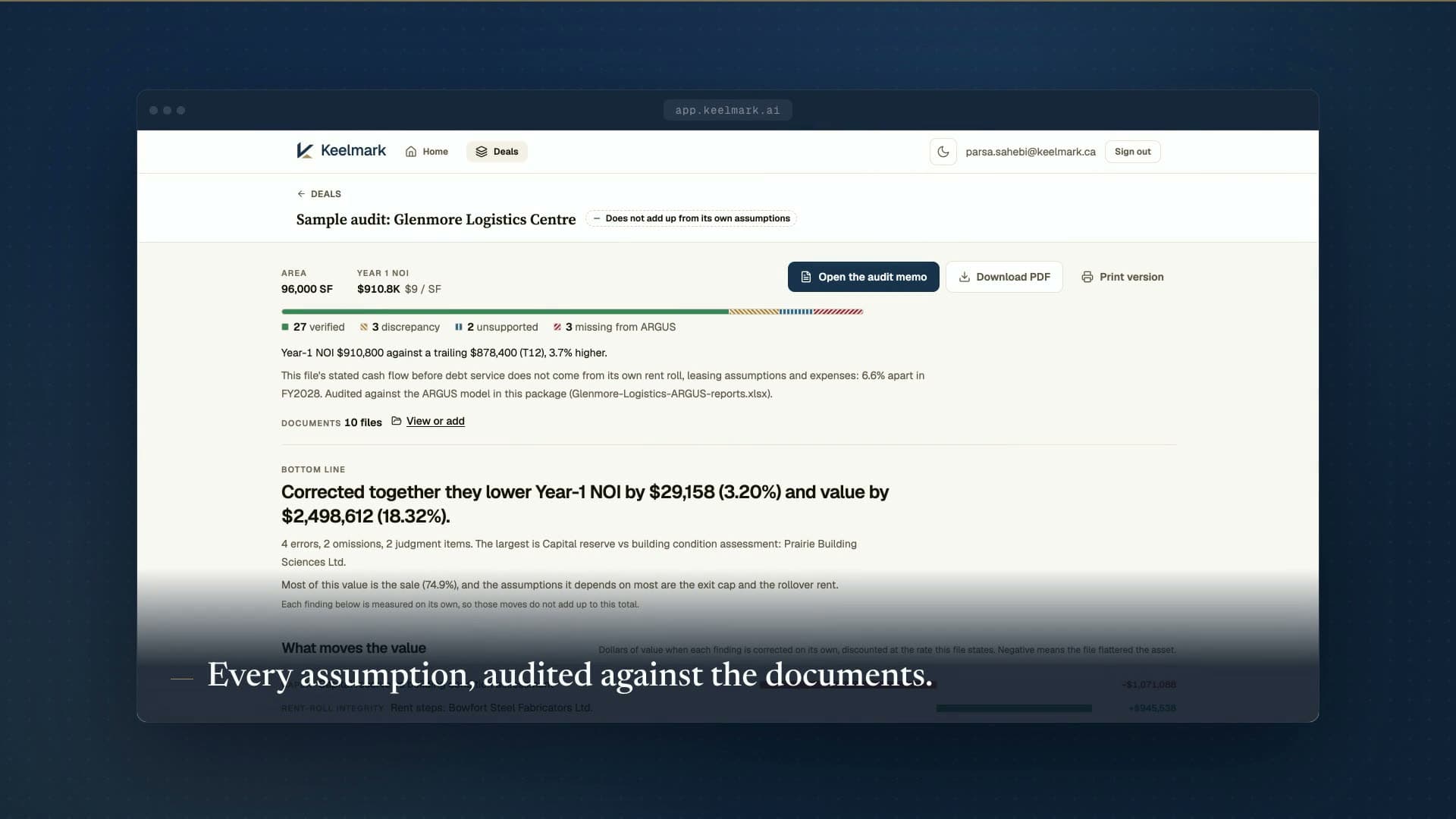 The Keelmark audit findings for the sample deal, each verdict checked against the documents